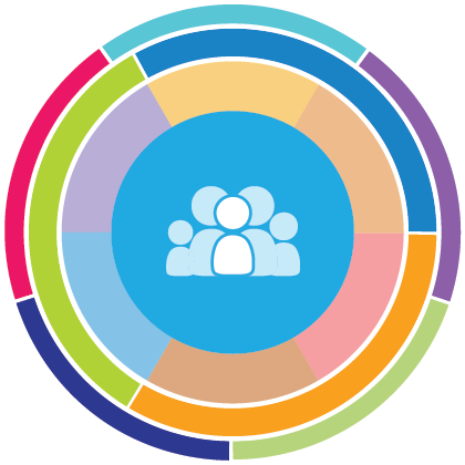 Life Course in Action